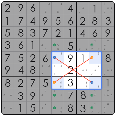mini sudoku game