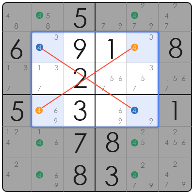 easy sudoku for beginners